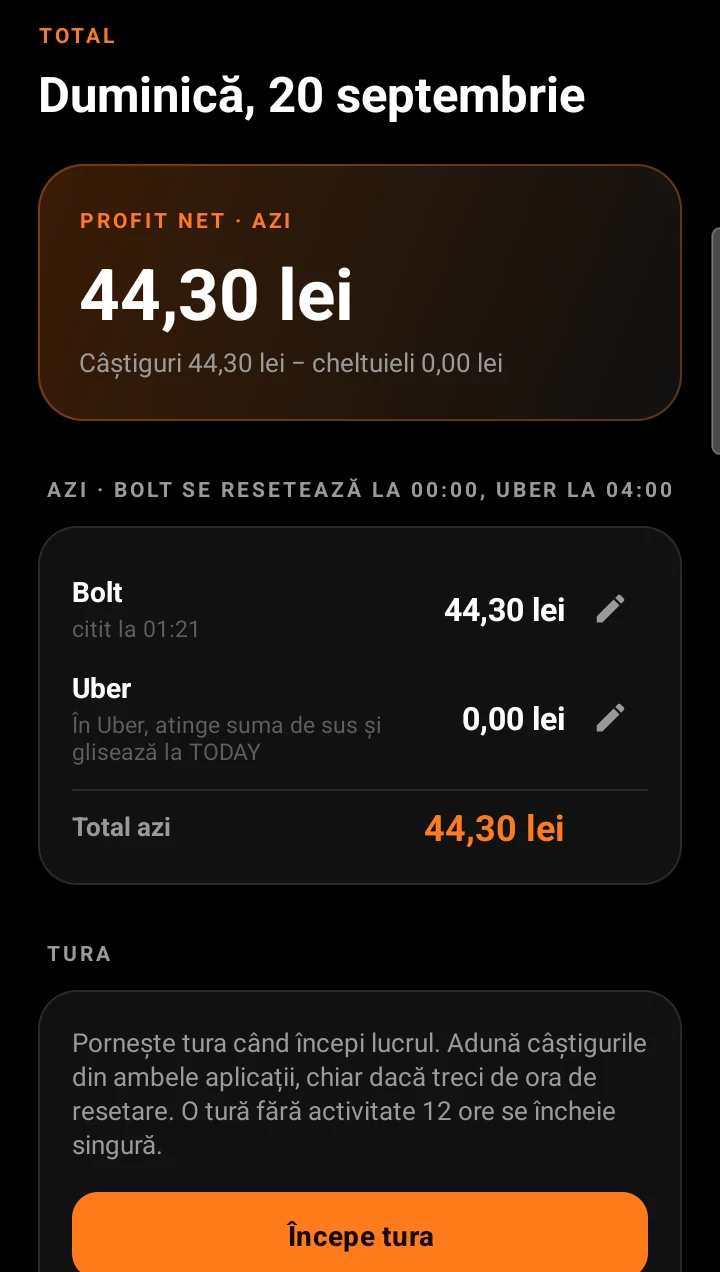 Ecranul Total din FiiRentabil: profitul net de azi, câștigurile Bolt și Uber și pornirea turei